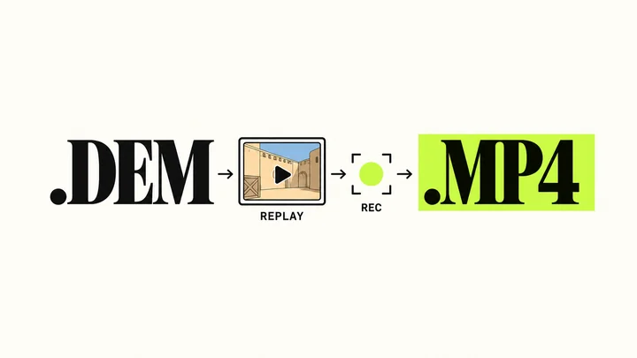 A cream editorial poster showing .DEM passing through replay and capture to become .MP4